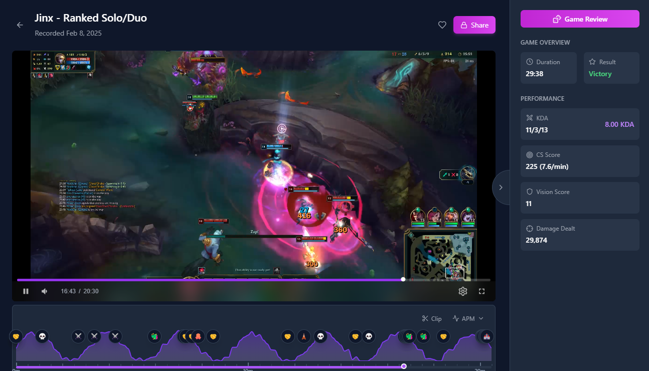 Gameplay analysis feature illustration